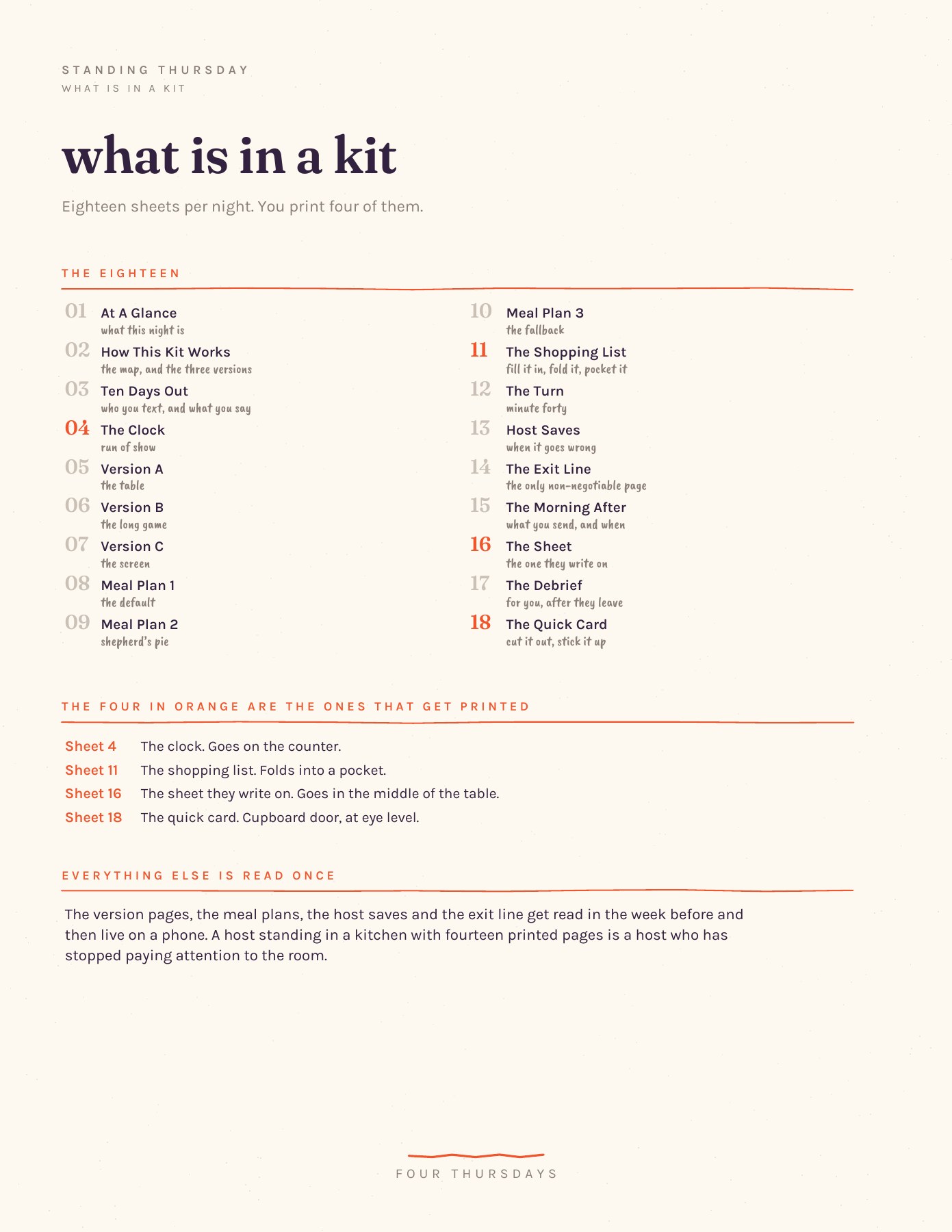 Standing Thursday Fall Season, page 5: What is in a kit